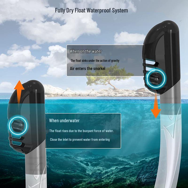 Silicone Dry Snorkel Set with Foldable Tube