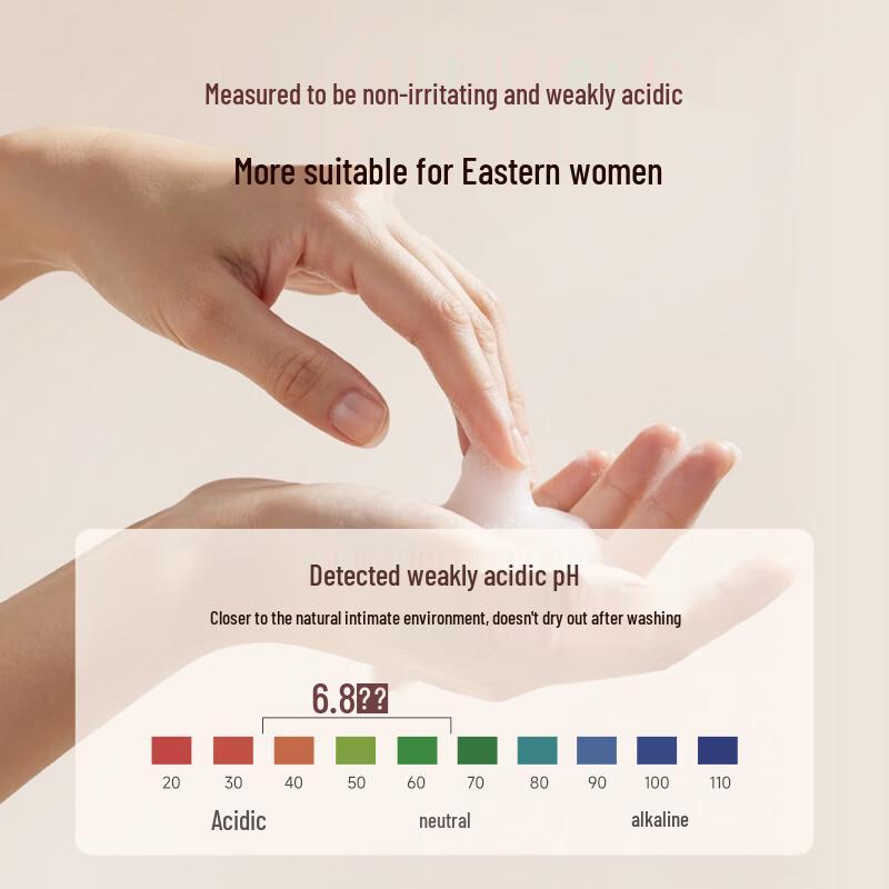 Probiotic Feminine Wash