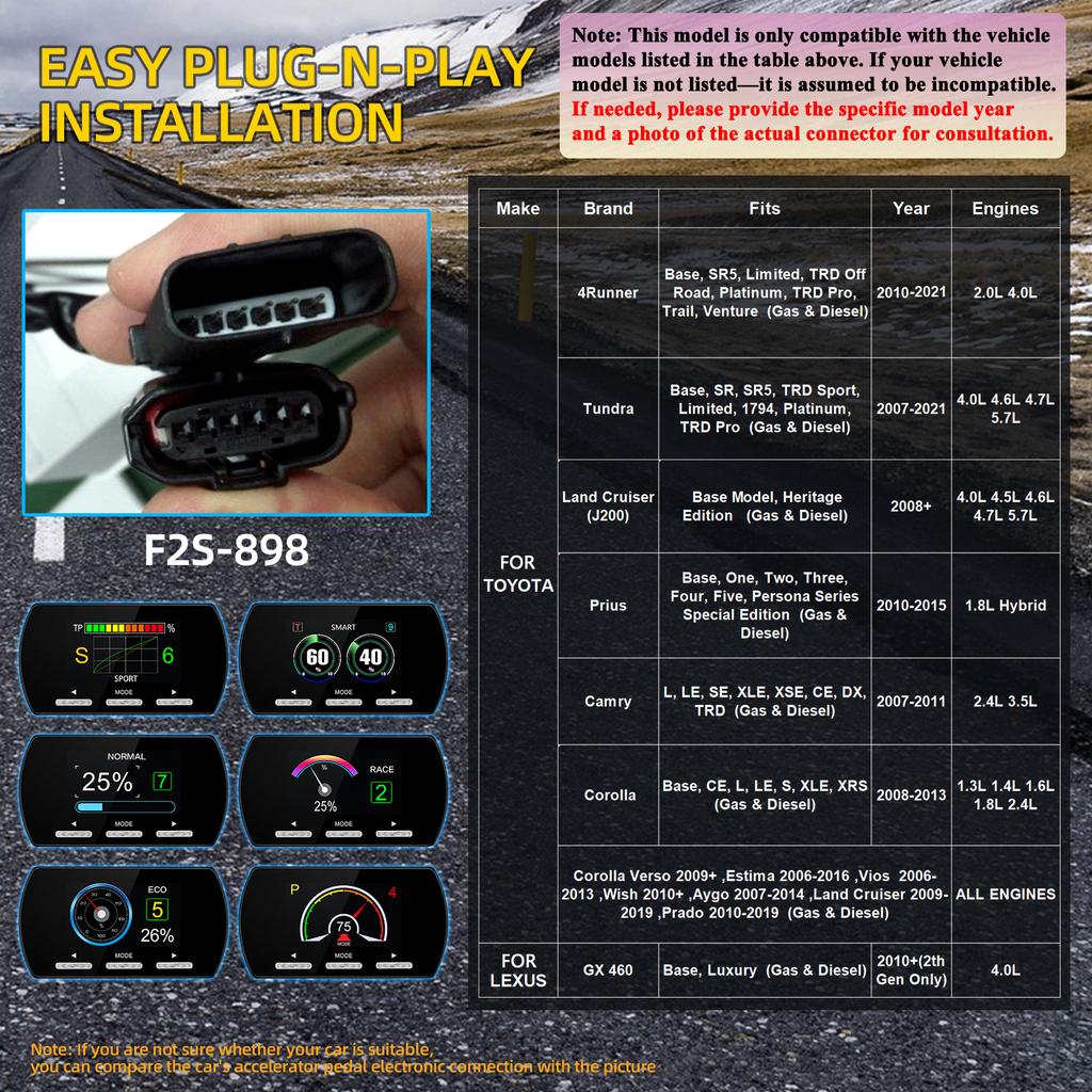 Car Electronic Throttle Controller Accelerator Tuning 9 Drives 5 Modes Racing Accelerator Potent Booster For BMW For Ford Ranger