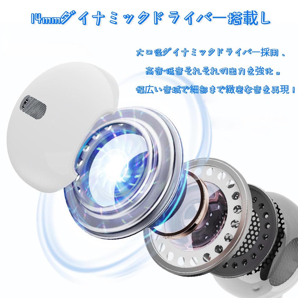 Innovative iPhone 15 iPhone 15 Wired USB C High Clear Comfortable Earphone HIFI Sound Deep Noise Stereo Earphones with Uses Type C Compatible with