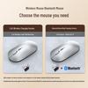 Thunderwolf X2 Dual-Mode Wireless Rechargeable Silent Mouse