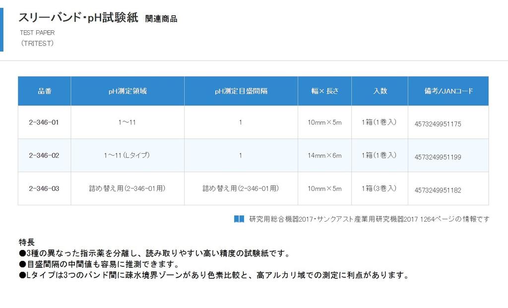pH Test Paper Three-Band 1-11 /2-346-01