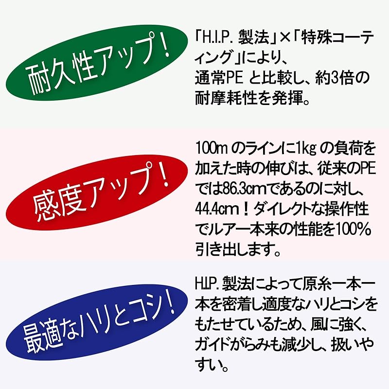 ERROR:Excepción: Servicio invocado demasiadas veces para un día: traducir.