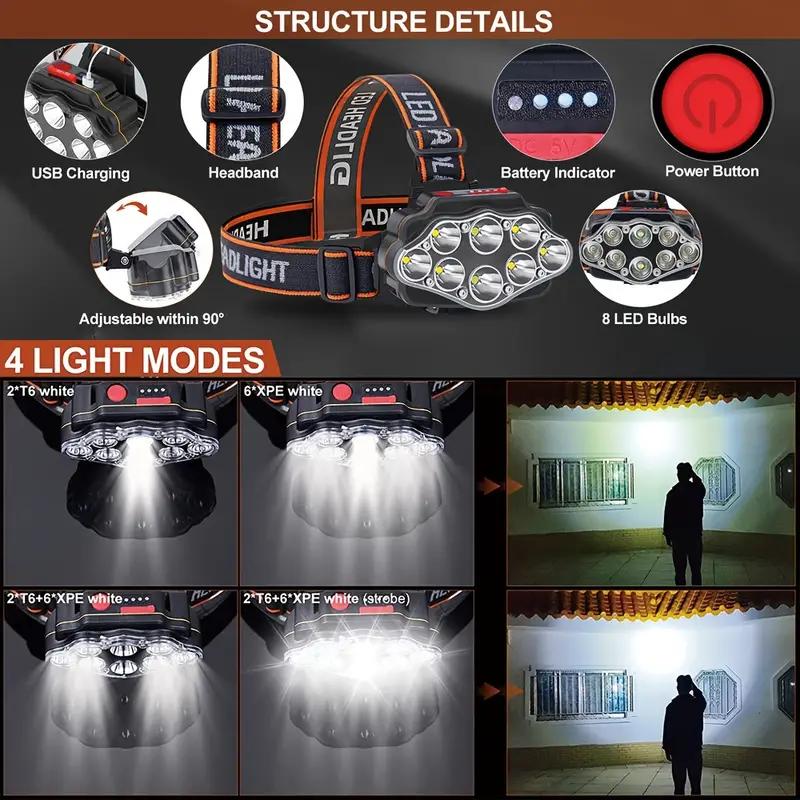 Portable 8LED Fishing Strong Headlight Outdoor Life Waterproof Headlamp 2400mah 4 Gears Super Brightness Lantern