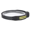 COB LED Headlamp 6 Light Modes 360 Degrees Rotating Waterproof Motion Sensor Headlight for Outdoor R