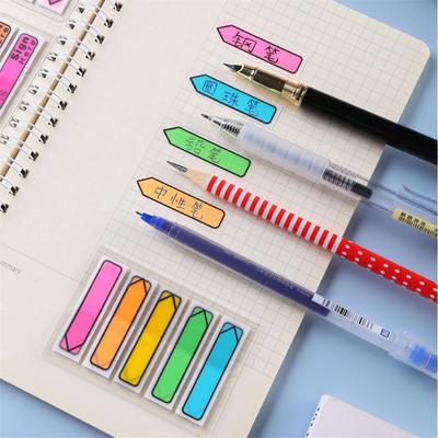 100 Sheets Strong Stickiness Memo Pad, Reusable Sticky Notes Bookmarks for School Office, N-Time Repositionable Stationery, Idea