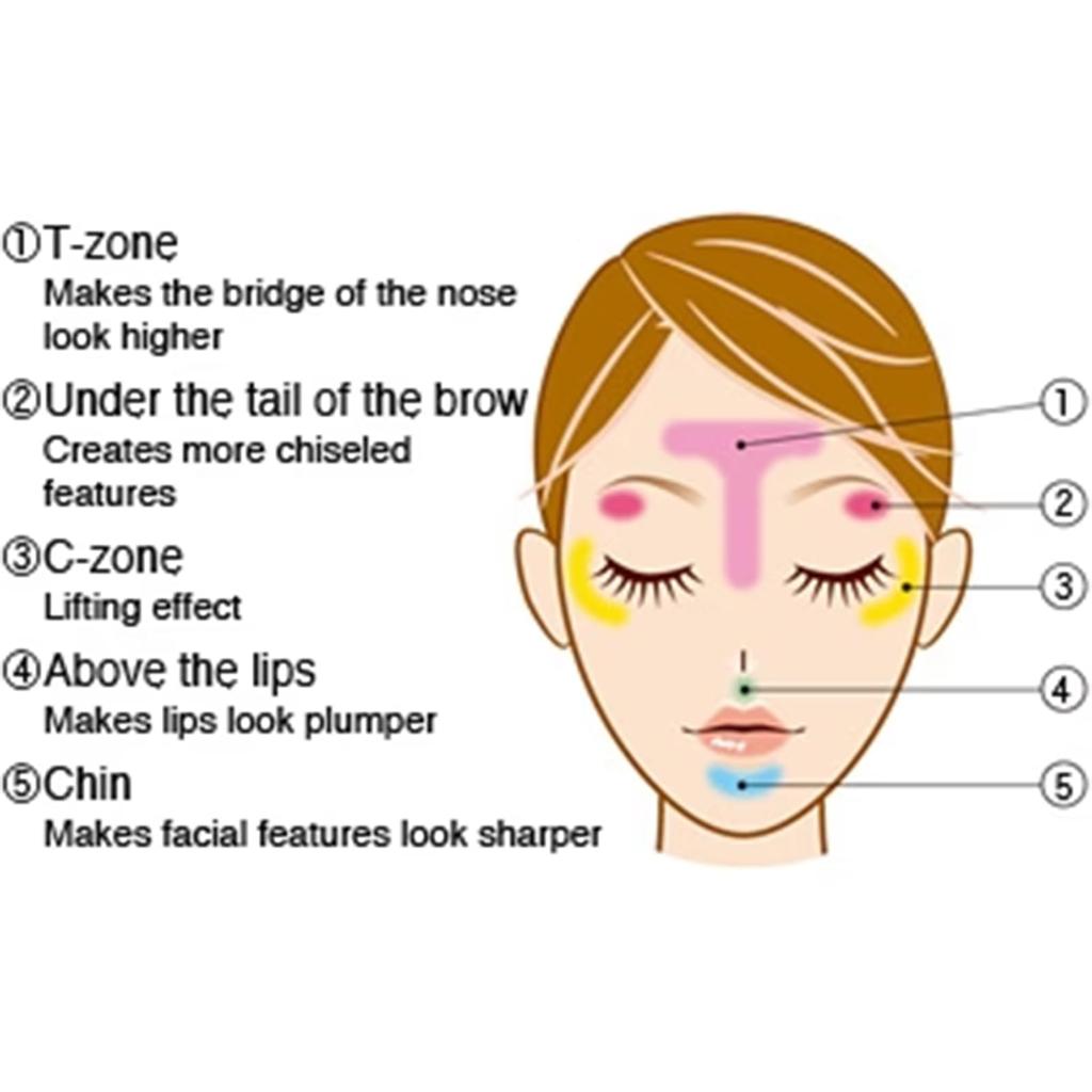 Highlighter H N01
