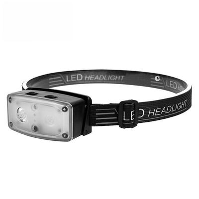 Wiederaufladbare Stirnlampe mit dualer Lichtquelle und Induktion