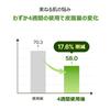 Torriden Balanceful Cica Cream 80ml Face Cream CICA Cica Moisturizing Moisture to the stratum corneum Gel cream Sensitive skin Inner dry Sebum Oily