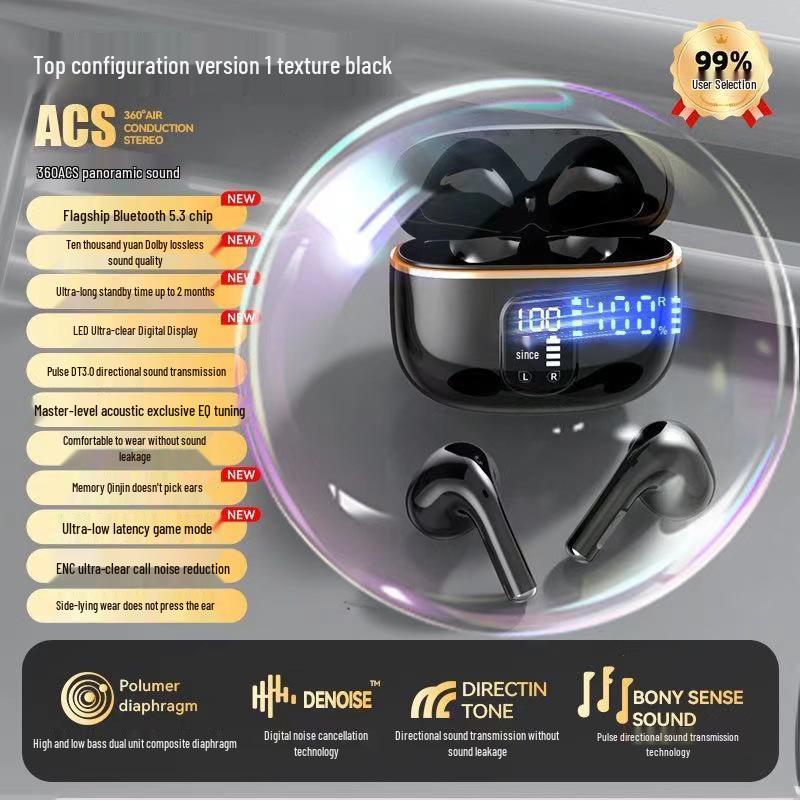 2025 High-Quality Wireless TWS Bluetooth Dual-Ear Sports Headphones