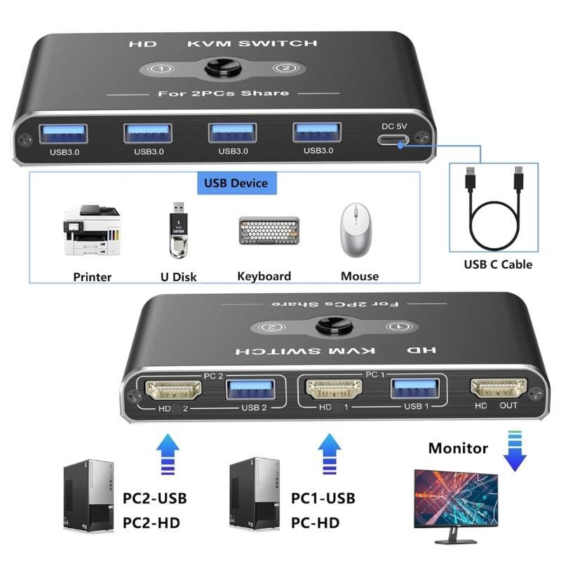 KVM Switcher HDTV-compatible 4K60Hz for Smooth Switching Between 2 Computers Sharing 1 Screen and USB3.0 Devices