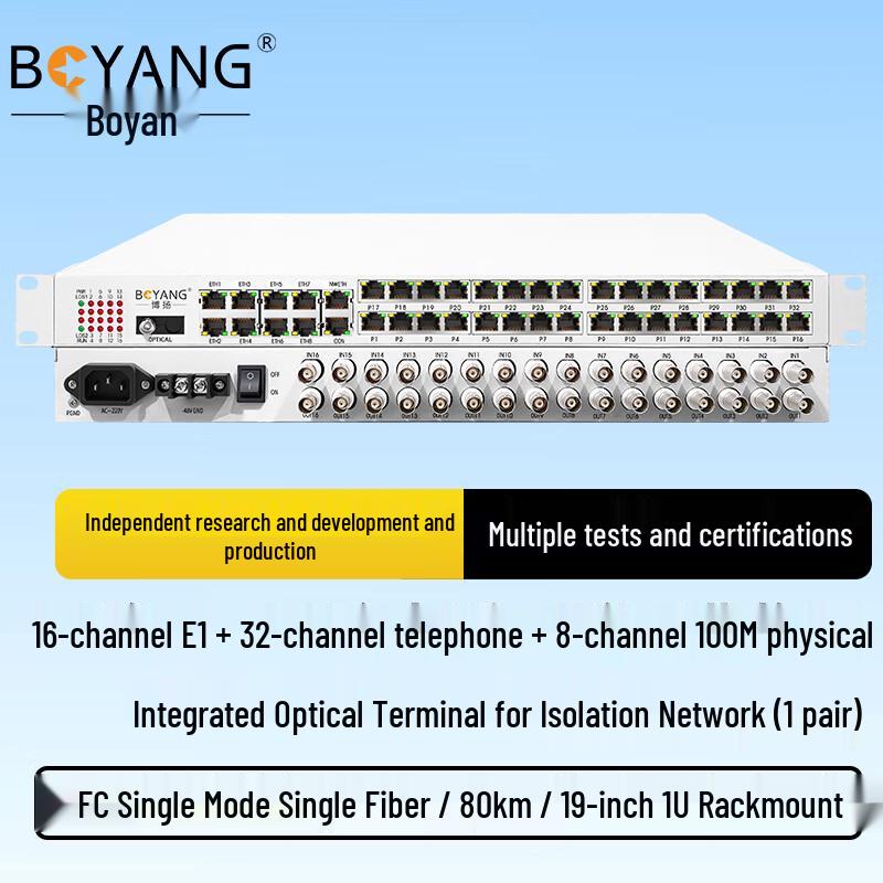Boyang Multi-Service Optical Transceiver