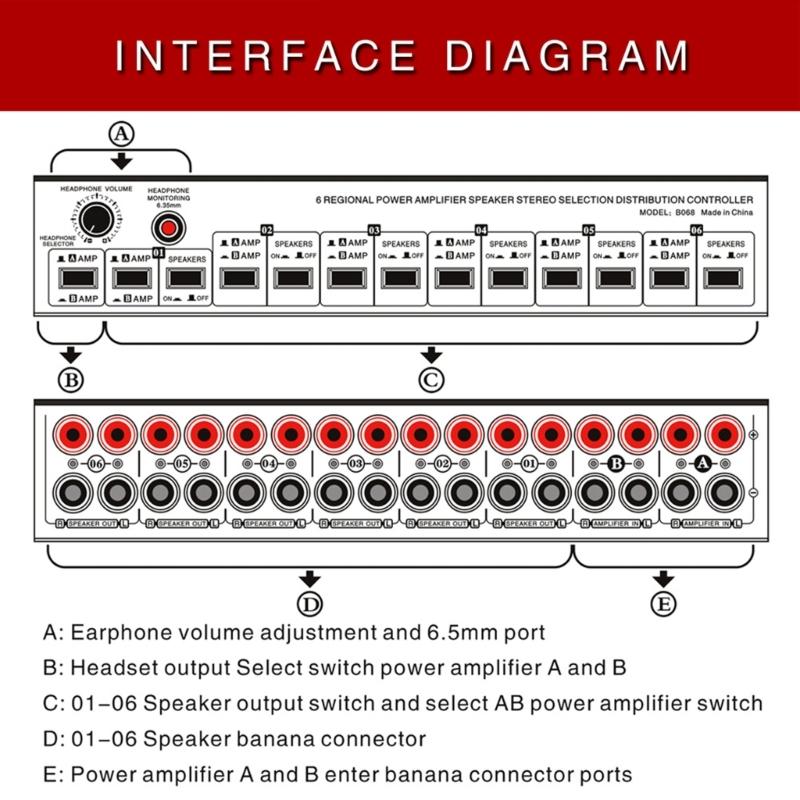 2 In 6 Out Power Amplifiers Loudspeaker Box Switcher 6 Channel Speaker Distribution Device Loudspeaker Switching Amplifi