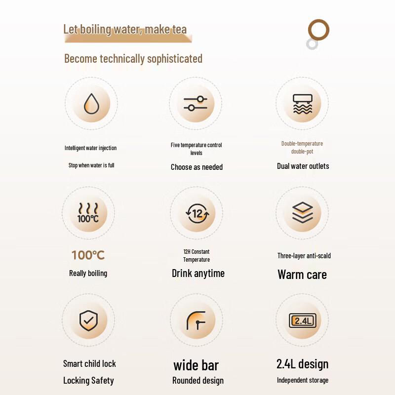 Midea Smart Tea Bar Water Dispenser with Kettle YCR-2335