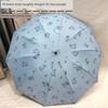 12-Rib Extra-Large Umbrella, Dual-Purpose for Sun and Rain, Sunshade Umbrella for Men and Women, Manual Reinforced Folding Sun Protection Umbrella