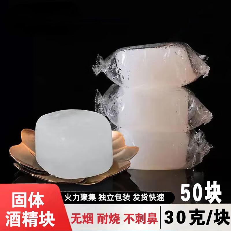 Твердотопливные брикеты