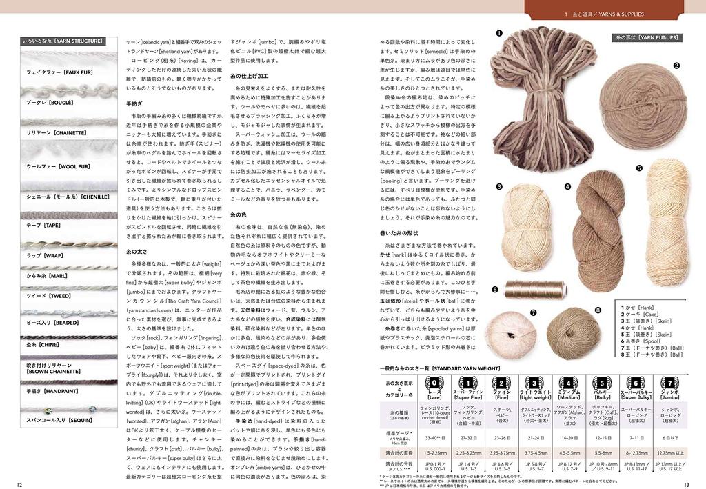 Knitting Encyclopedia The Ultimate Knitting Reference