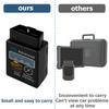 Bluetooth Car Diagnostic Scanner OBD Scanner Car Diagnostic Tool Engine Fault Code Reader with CD Driver (Only Android Devices)
