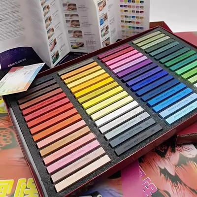 Çizim – Pastel renkler, kömür ve sanguin