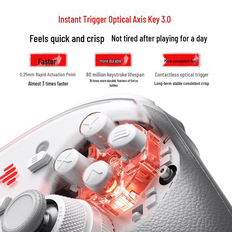Betop Kunpeng 40 Wireless Game Controller