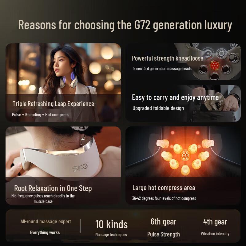 SKG G7 Series 2 Foldable Neck Massager CN Plug (adapter Included)