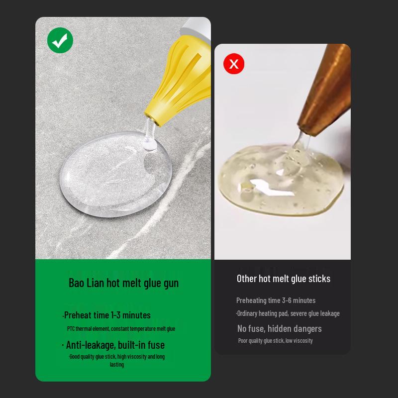 Compact High Viscosity Hot Melt Glue Gun with 7-11mm Glue Sticks