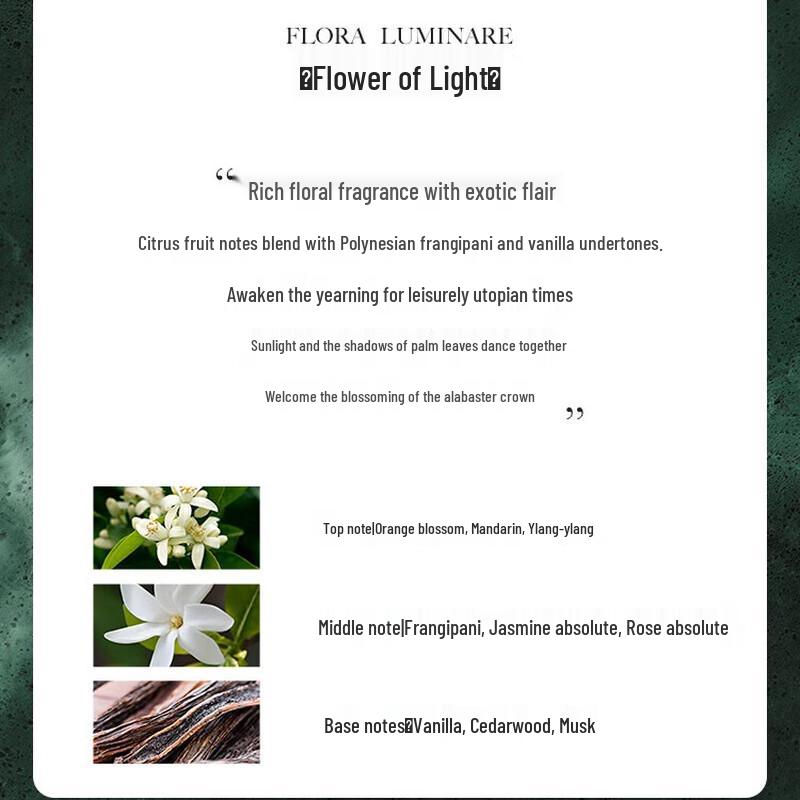 Molton Brown Fragrance Shower Gel Duo Set