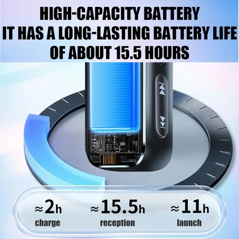 2 in 1 Bluetooth 5.4 Audio Transmitter Receiver 3.5mm AUX Jack Stereo Music Wireless Audio Adapter for TV Car Speaker PC Headphone