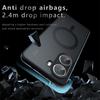 Matte Hülle für Xiaomi Poco X7 Pro 5G/Redmi Turbo 4 5G Kompatibel mit MagSafe TPU+PC Handyhülle