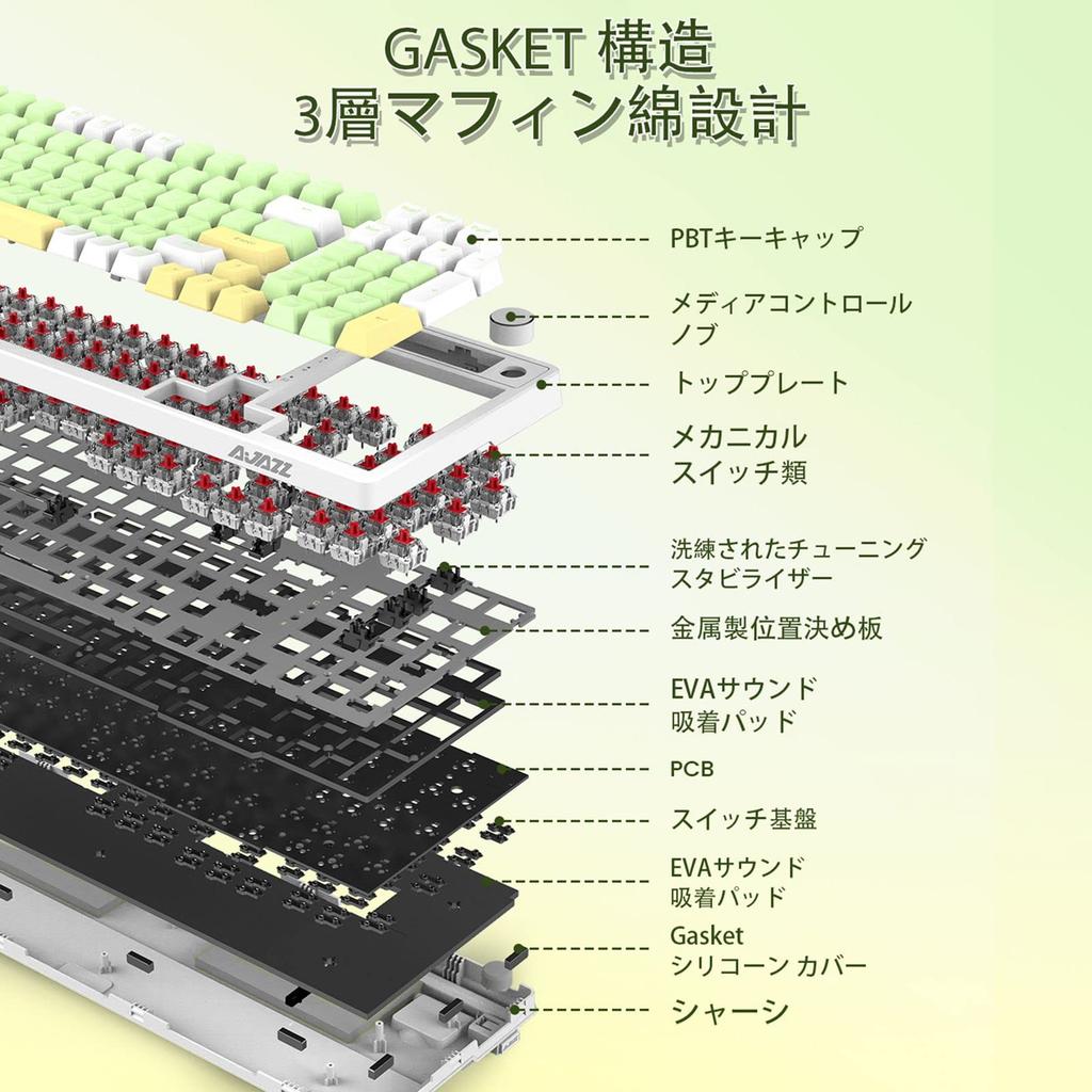 A.JAZZ AK992 Mechanical Gaming Keyboard, BT5.0Wireless 2.4GhzWired Type-C, Side Slide Switches, Red Switches, 99 Anti-Ghosting Keys, Hot-Plug Design,