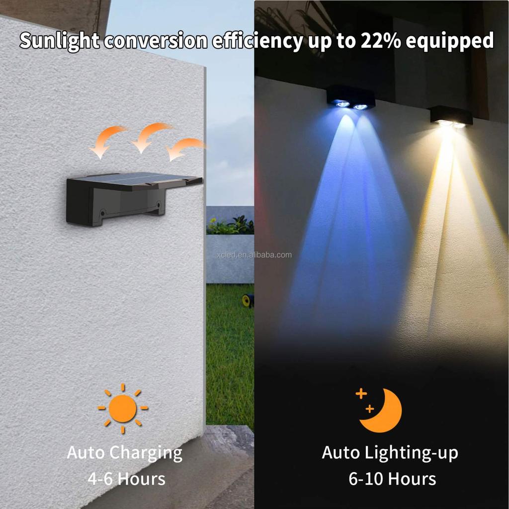 Super Bright RGB LED Solar Wall Lamp for Garden Fence Stairs Decorative Lighting Outdoor IP65 Rating Landscape Solar Step Light