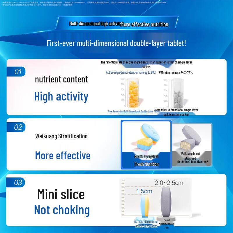 By-Health Men's Multivitamin Tablets