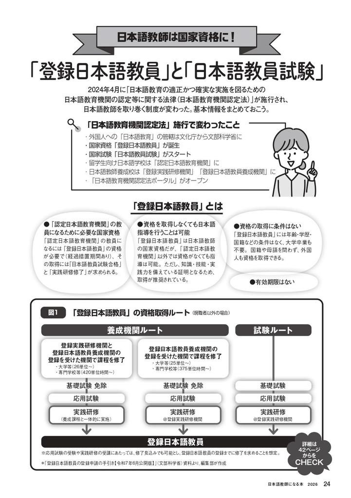The Book for Becoming a Japanese Language Teacher 2026 (Icarus MOOK)