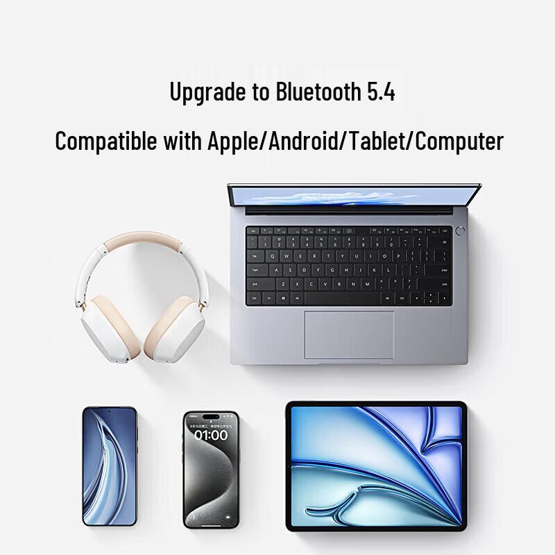 UGREEN Max5c Over-Ear ANC Bluetooth 5.4 Headphones