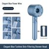 XONYSHI Filtered Pressurized Handheld Shower Head