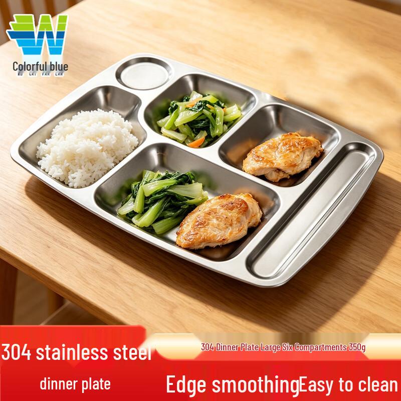 

Stainless Steel Divided Canteen Lunch Plate