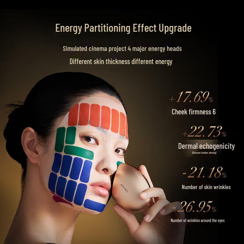 AMIRO Collagen Cannon II Master Edition Beauty Device