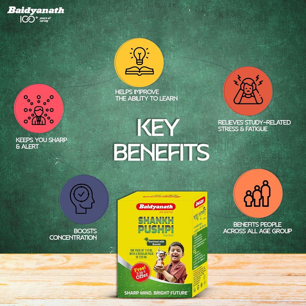 Baidyanath Shankhapushpi Sharbat 220 ml + Free 110 ml X Pack of 2 | Herbal Brain Tonic For Focus, Memory & Mental Alertness