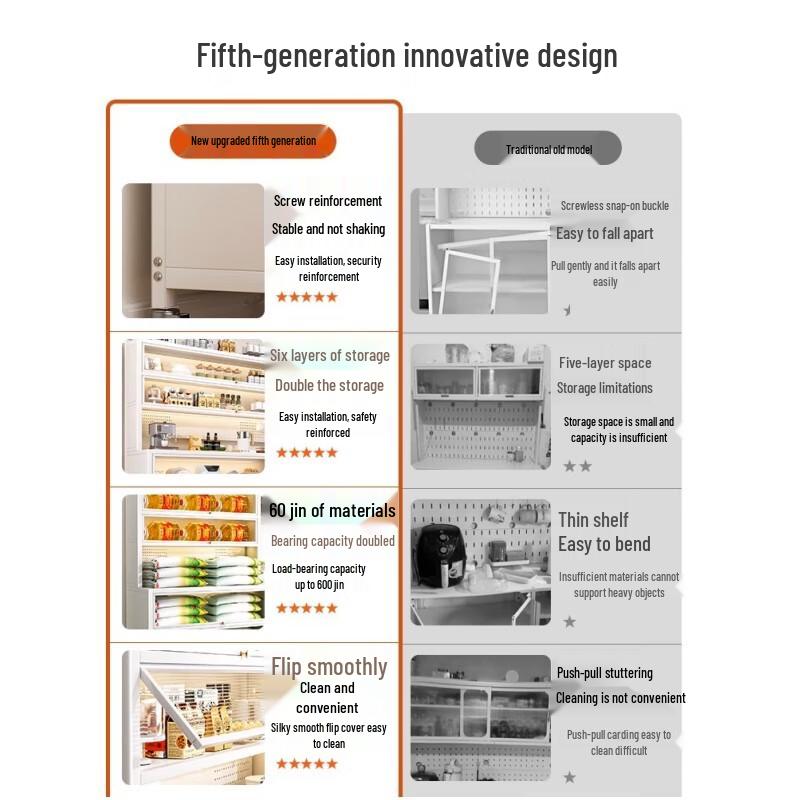 Kitchen Pegboard Storage Cabinet with Doors