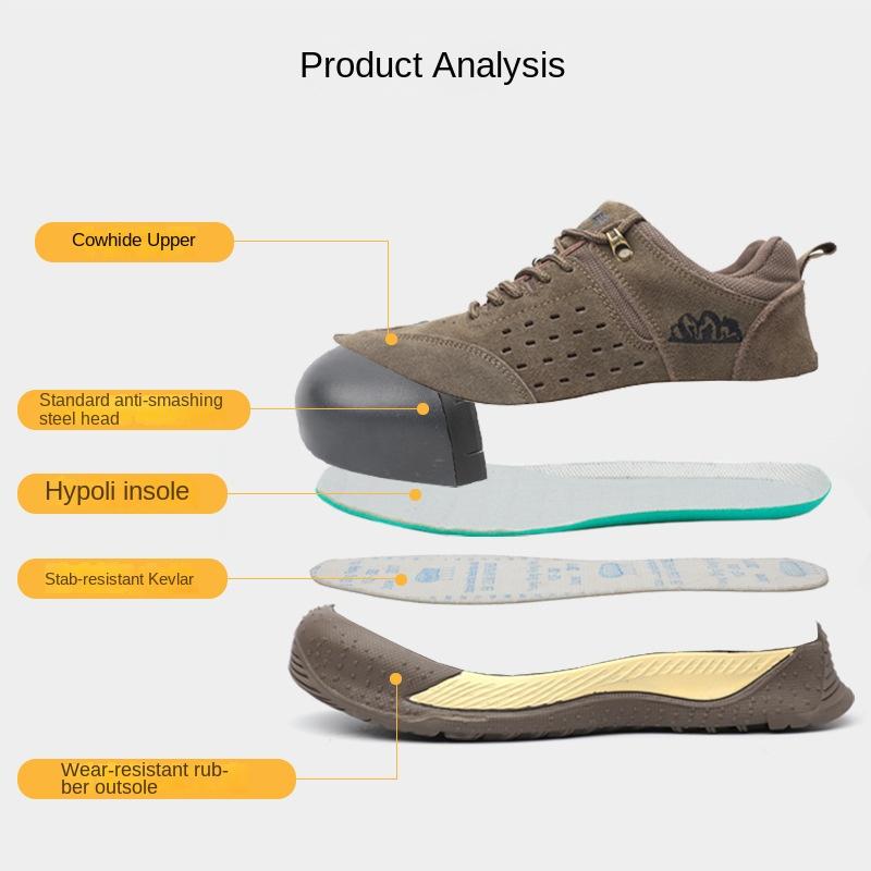 Antistatische Veiligheidsschoenen, Arbeidsverzekeringsschoenen, Anti-verplettering en Anti-perforatie, Olie-, Zuur- en Alkali-bestendige Werkschoenen