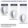 Ultrasonic Pest Repellent(6 Pack), 2023 Newest Electronic Pest Repeller Indoor Plug In Bug Repellent