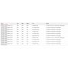 Per Volvo Albero a camme di aspirazione VVT s40 I 1 vs v40 V W 1,8 Benzina b4184s 9454789 36002684 30731212 4996-02 de288024 Elettrovalvola