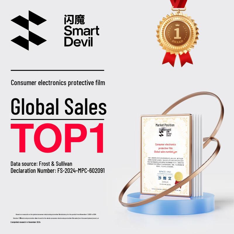 ShineMo iPhone 17 HD Bruchsicherer Displayschutz