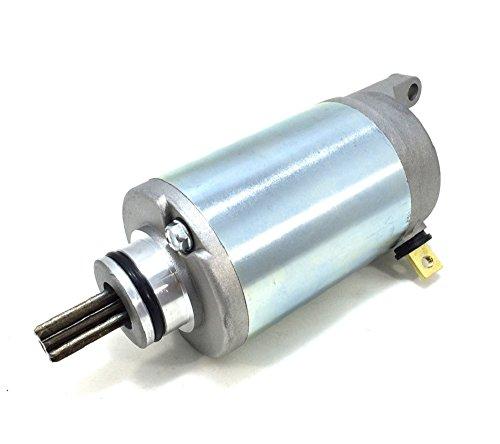 

Suzuki Skywave 250 400 starter motor, starter, motor, motorcycle, cranking, repair, replacement, aftermarket parts, protection, super, moped, han