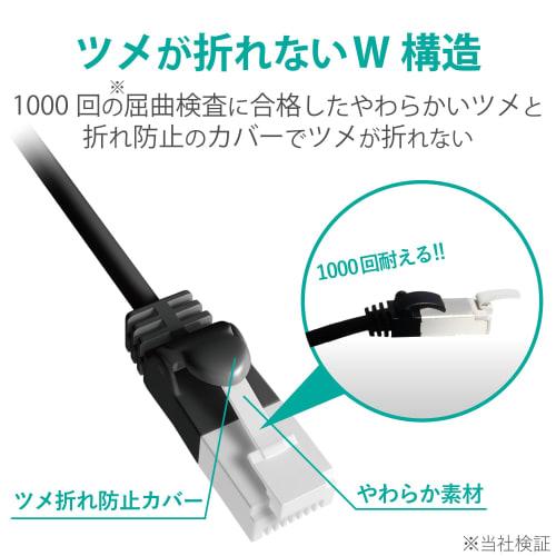 ELECOM LAN Cable CAT6A Nail Break Prevention 2m Black ECLD-GPATBK20