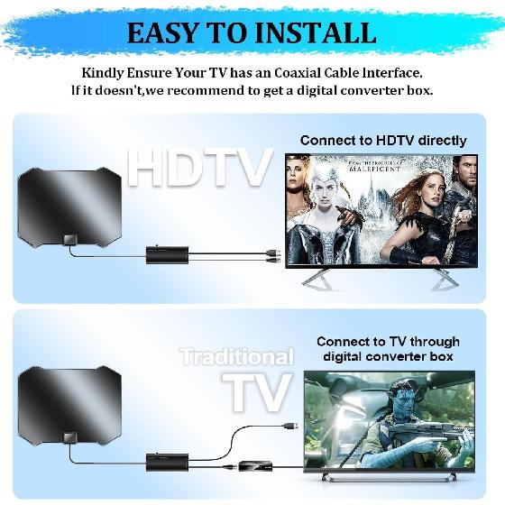 2025 Digital Antenna for Smart TV, 1900+Miles Range Antennas for Local Channels, HDTV Antenna Indoor/Outdoor