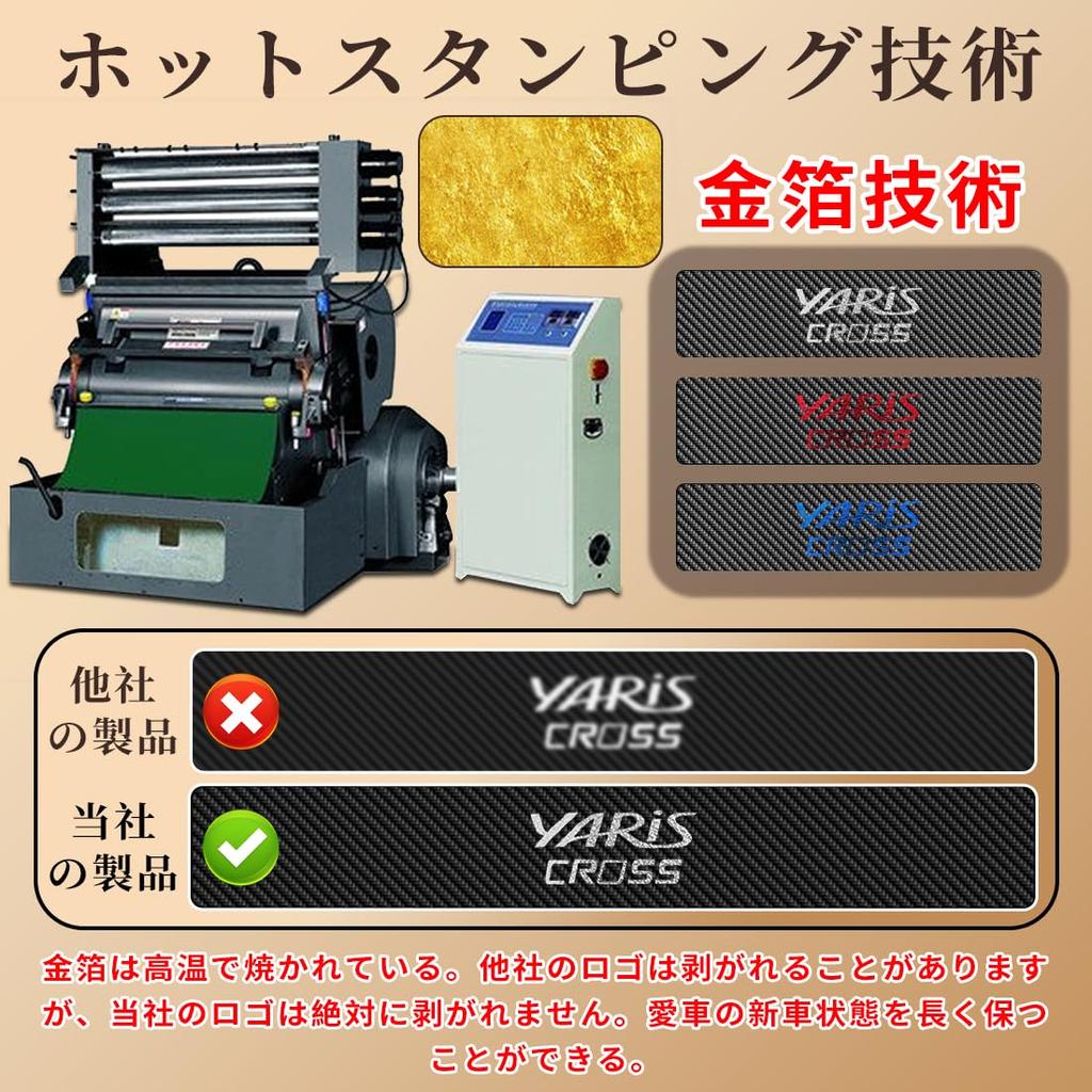 GOODGOODCAR New Yaris Cross Side Step Guard, Scuff Plate, For All Systems of Yaris