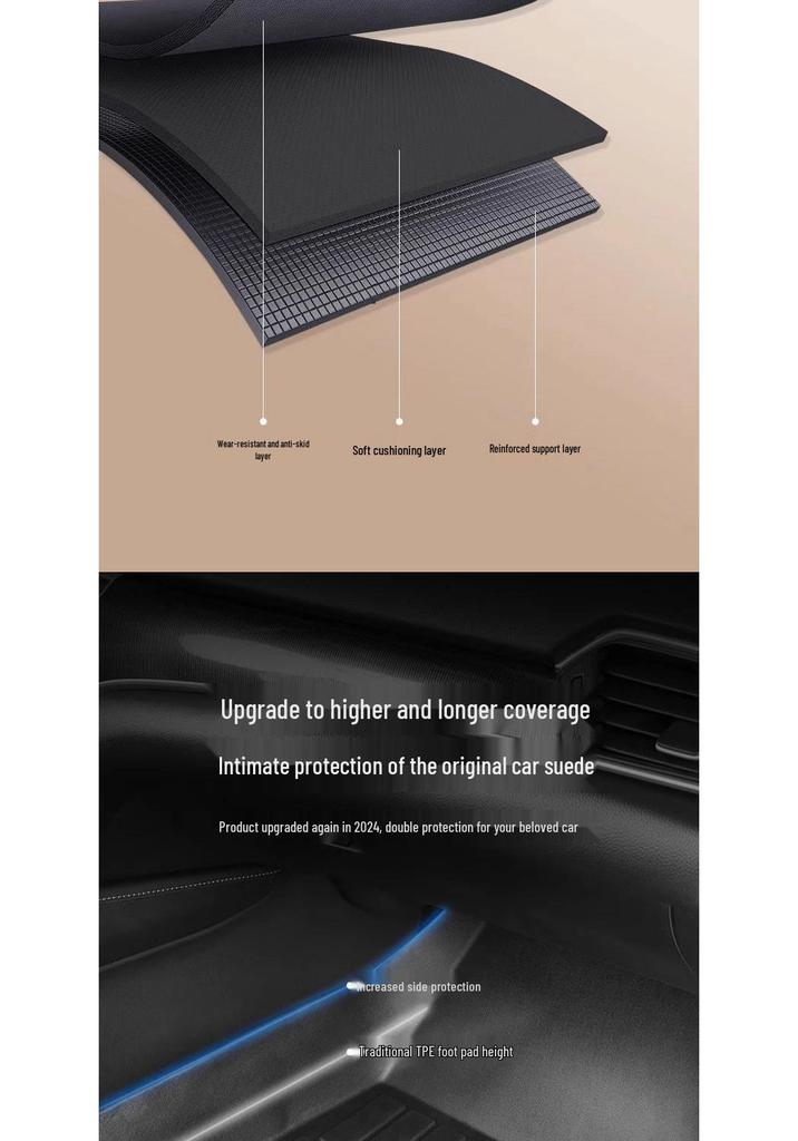 Geely Kunlun Edition Driver's TPE Floor Mats, 2021-2025 Xingrui, Odorless & Eco-Friendly