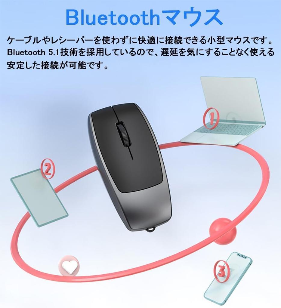 Pillowflex1212 (1) [2-in-1 Ultra-Compact Mouse & Card Reader] Bluetooth Connection, Ultra-Lightweight 25g, Compact, Portable, Quiet, Wireless,