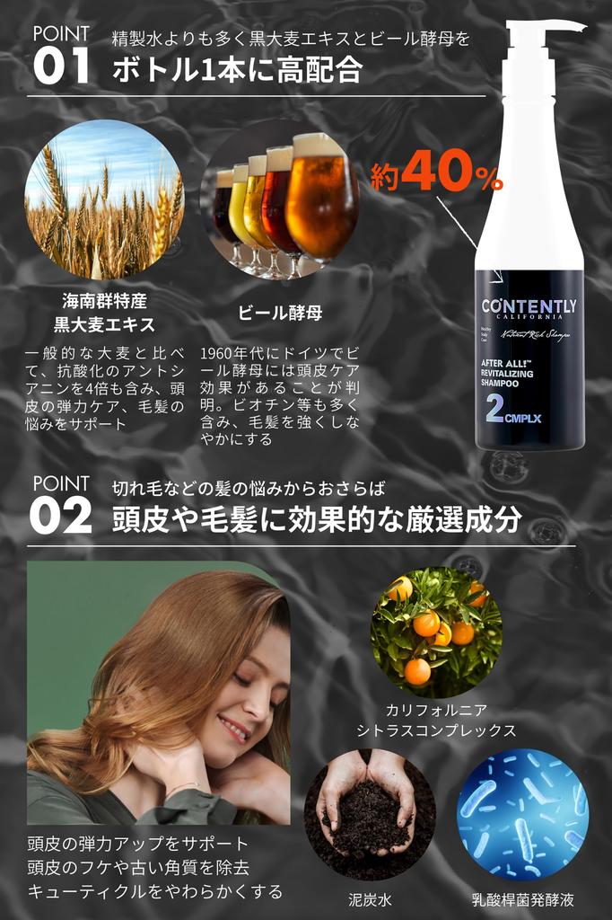 Revitalizing Shampoo 500ml Scalp Dandruff and Black Amino Mild [CONTENTLY] Care, Itchiness, Silicone-Free, Brewer's Yeast, Barley, Acids,